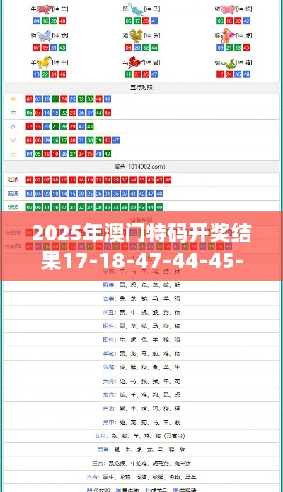 2025年澳门特码开奖结果17-18-47-44-45-40 T：05