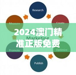 2024澳门精准正版免费｜深度分析解释定义