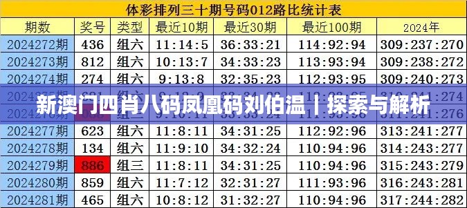 新澳门四肖八码凤凰码刘伯温｜探索与解析