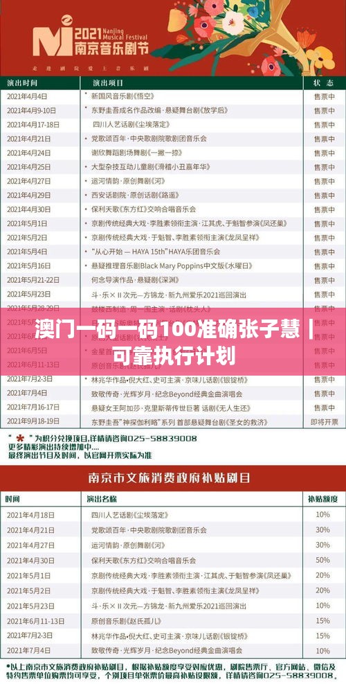 澳门一码一码100准确张子慧｜可靠执行计划