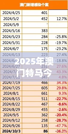 2025年澳门特马今晚｜经典解释落实
