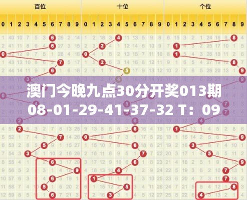 澳门今晚九点30分开奖013期08-01-29-41-37-32 T：09