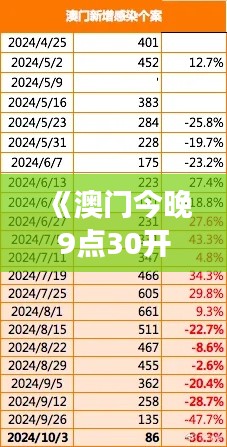 《澳门今晚9点30开奖结果》｜全面数据执行方案