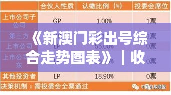 《新澳门彩出号综合走势图表》｜收益成语分析落实