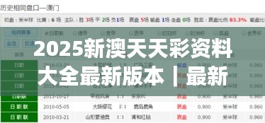 2025新澳天天彩资料大全最新版本｜最新正品解答落实