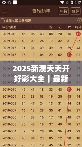 2025新澳天天开好彩大全｜最新解读与分析