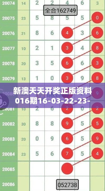 新澳天天开奖正版资料016期16-03-22-23-42-26 T：01
