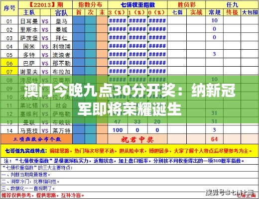 澳门今晚九点30分开奖：纳新冠军即将荣耀诞生