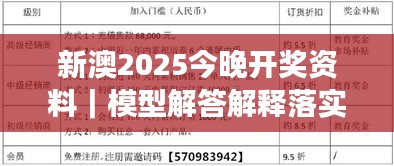 新澳2025今晚开奖资料｜模型解答解释落实