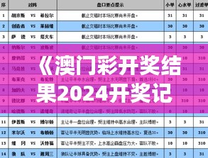 《澳门彩开奖结果2024开奖记录》｜重要性解释落实方法
