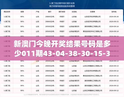 新澳门今晚开奖结果号码是多少011期43-04-38-30-15-32 T：38
