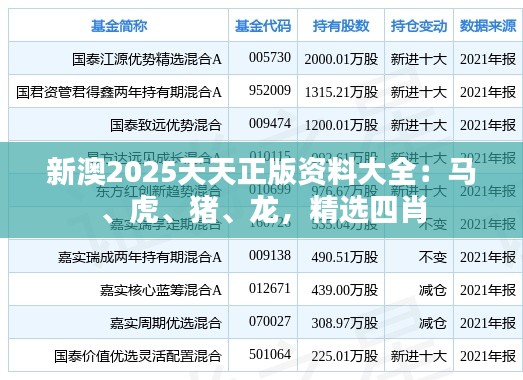 新澳2025天天正版资料大全：马、虎、猪、龙，精选四肖