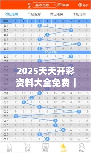 2025天天开彩资料大全免费｜成果反馈落实
