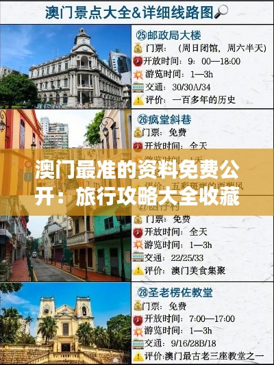 澳门最准的资料免费公开：旅行攻略大全收藏