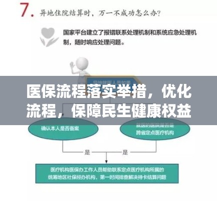 医保流程落实举措，优化流程，保障民生健康权益
