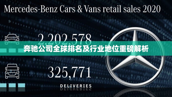 奔驰公司全球排名及行业地位重磅解析