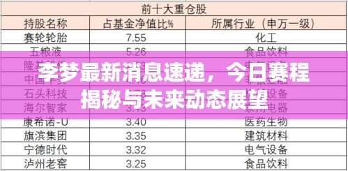 李梦最新消息速递，今日赛程揭秘与未来动态展望