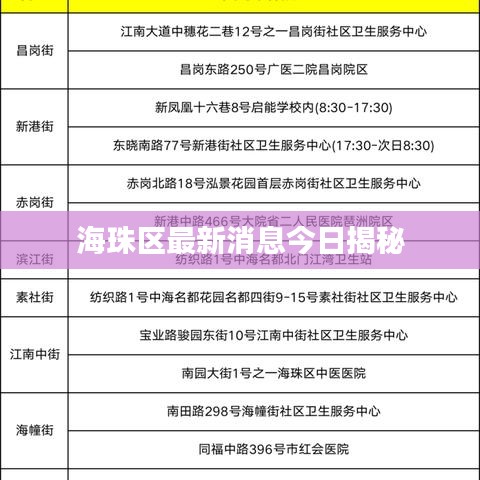 海珠区最新消息今日揭秘