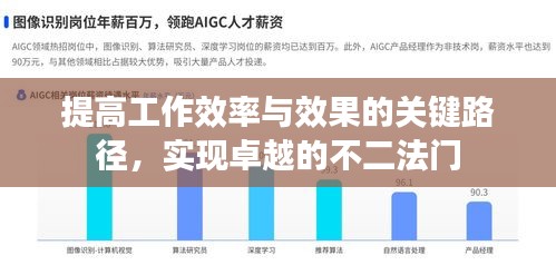 提高工作效率与效果的关键路径，实现卓越的不二法门