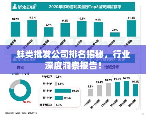 蚌类批发公司排名揭秘，行业深度洞察报告！
