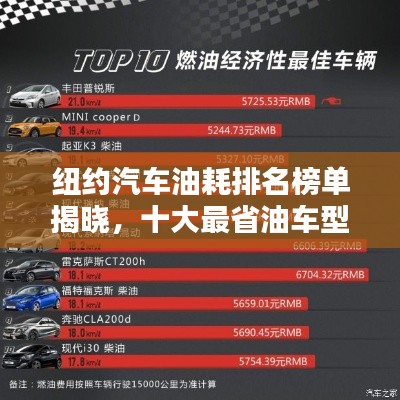 纽约汽车油耗排名榜单揭晓，十大最省油车型推荐