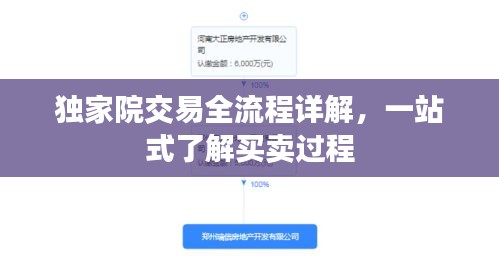 独家院交易全流程详解，一站式了解买卖过程