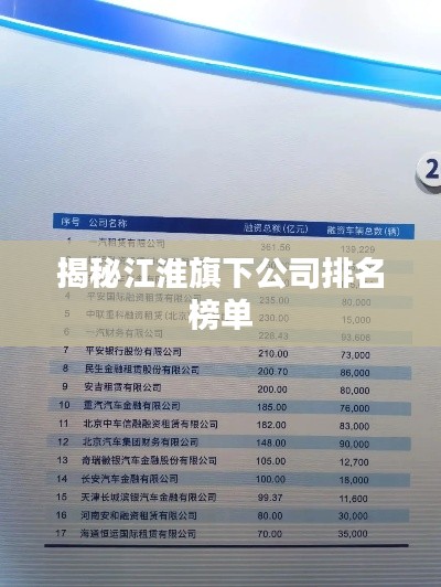 揭秘江淮旗下公司排名榜单