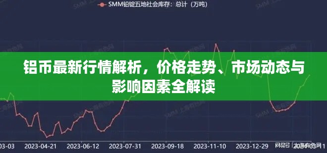 铝币最新行情解析，价格走势、市场动态与影响因素全解读