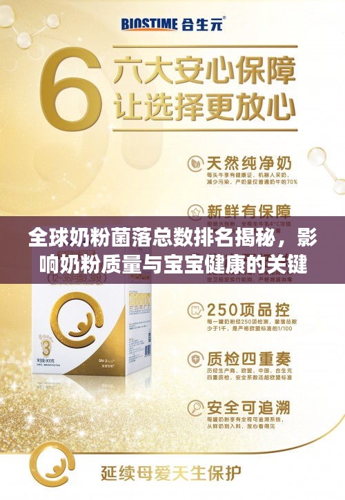 全球奶粉菌落总数排名揭秘，影响奶粉质量与宝宝健康的关键指标！