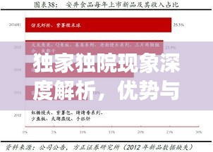 独家独院现象深度解析，优势与隐患并存
