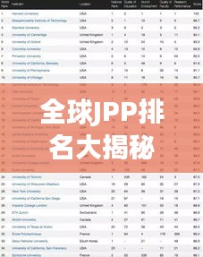 全球JPP排名大揭秘，独特魅力与影响力不容小觑
