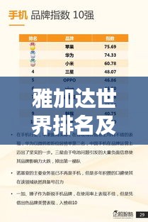 雅加达世界排名及全球影响力概览