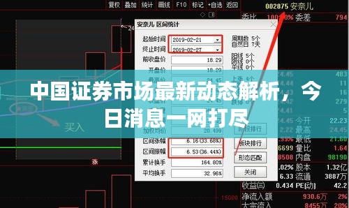 中国证券市场最新动态解析，今日消息一网打尽