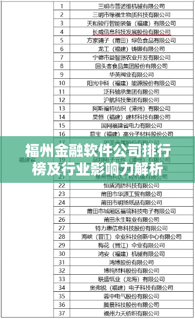 福州金融软件公司排行榜及行业影响力解析