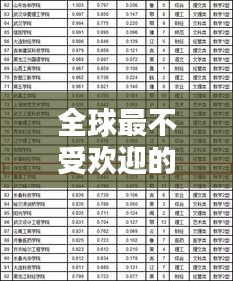 全球最不受欢迎的猪榜单出炉！你猜谁上榜了？