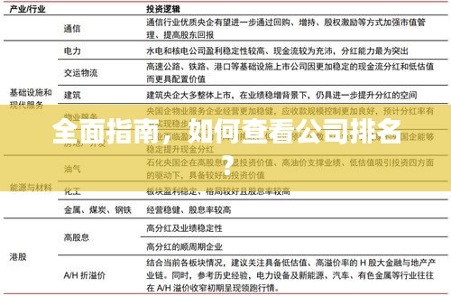 全面指南，如何查看公司排名？