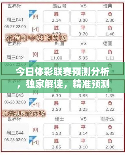 今日体彩联赛预测分析，独家解读，精准预测！