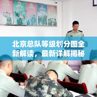 北京总队等级划分图全新解读，最新详解揭秘！