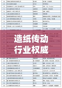造纸传动行业权威榜单，十大领先厂家排名揭晓