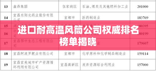 进口耐高温风筒公司权威排名榜单揭晓