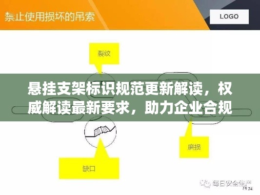 悬挂支架标识规范更新解读，权威解读最新要求，助力企业合规升级