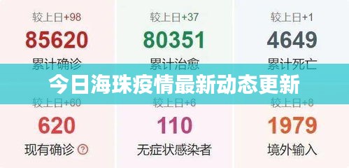 今日海珠疫情最新动态更新