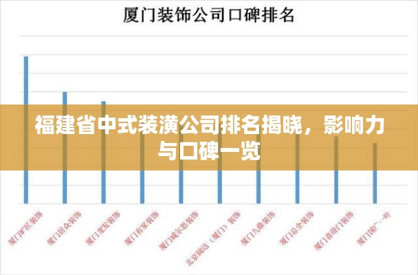 福建省中式装潢公司排名揭晓，影响力与口碑一览