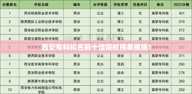 束手就禽 第2页