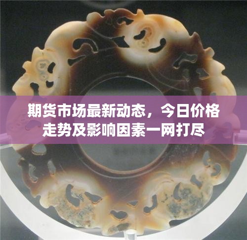 期货市场最新动态，今日价格走势及影响因素一网打尽