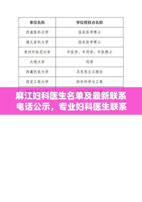 麻江妇科医生名单及最新联系电话公示，专业妇科医生联系方式一网打尽！