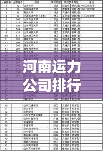 熊经鸟申 第2页