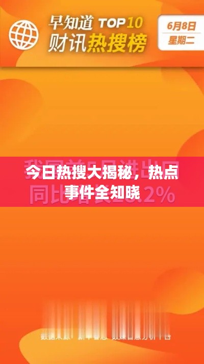今日热搜大揭秘，热点事件全知晓