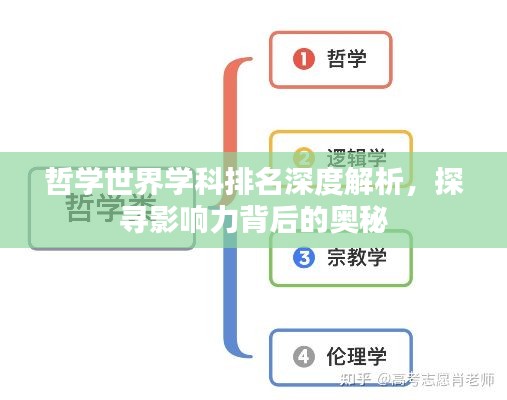 哲学世界学科排名深度解析，探寻影响力背后的奥秘