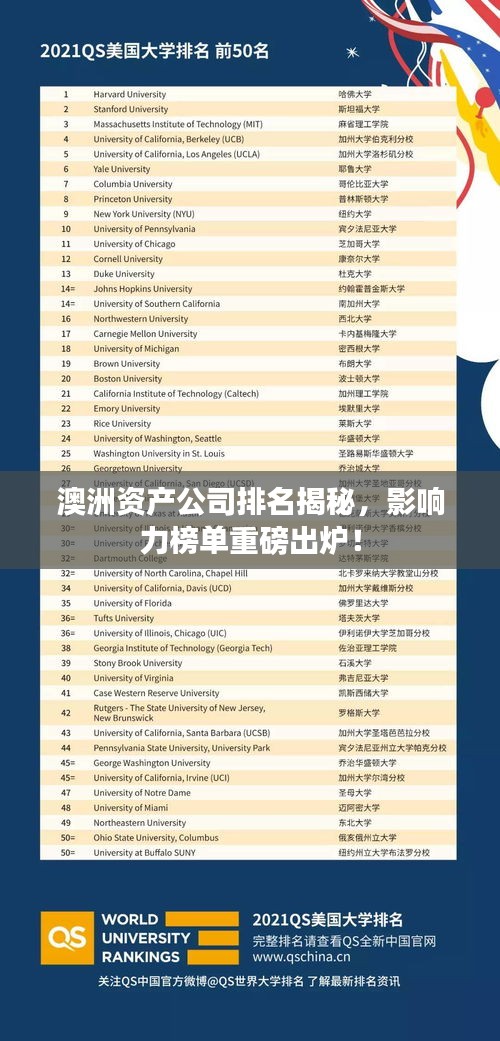 澳洲资产公司排名揭秘，影响力榜单重磅出炉！